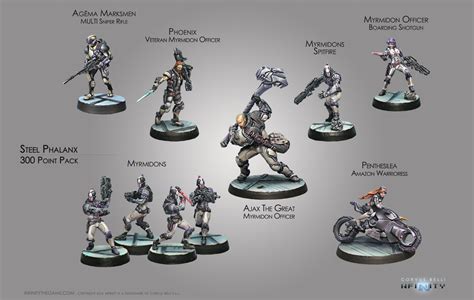 Infinity Aleph Steel Phalanx 300 point army box set 